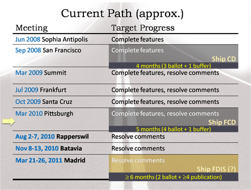 Pittsburgh slide.jpg