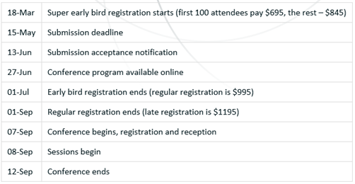 CppCon 2014 Call for Submissions – Sutter’s Mill